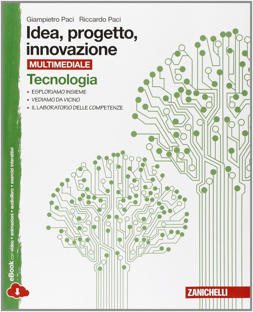 Idea progetto innovazione